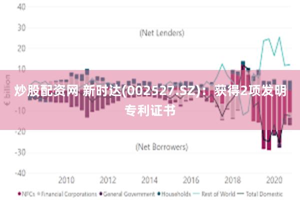 炒股配资网 新时达(002527.SZ)：获得2项发明专利证书
