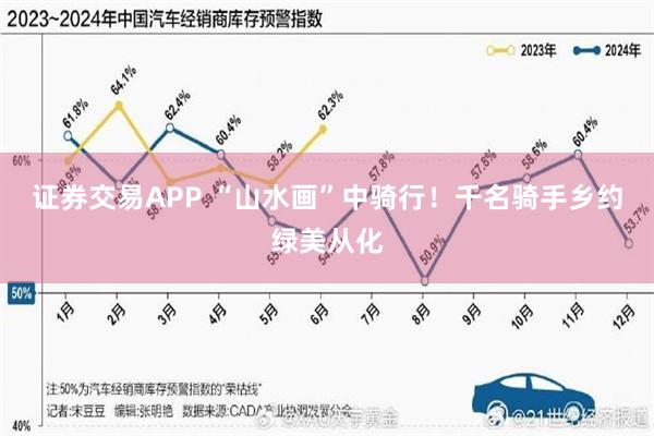 证券交易APP “山水画”中骑行！千名骑手乡约绿美从化