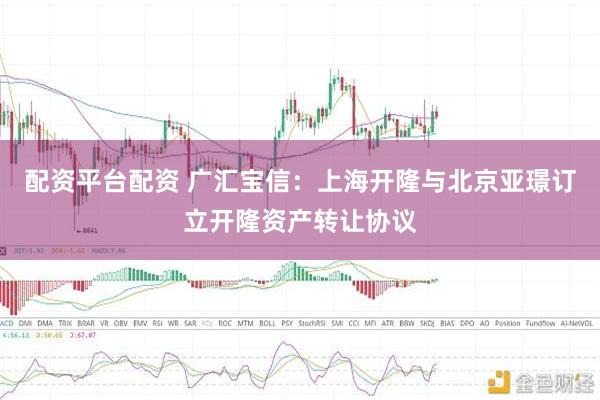 配资平台配资 广汇宝信：上海开隆与北京亚璟订立开隆资产转让协议