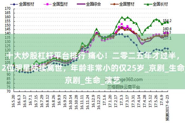 十大炒股杠杆平台排行 痛心！二零二五年才过半，就有12位明星陆续离世，年龄非常小的仅25岁_京剧_生命_演艺