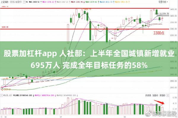 股票加杠杆app 人社部:上半年全国城镇新增就业695万人 完成全年目标任务的58%