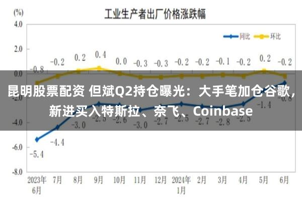 昆明股票配资 但斌Q2持仓曝光：大手笔加仓谷歌，新进买入特斯拉、奈飞、Coinbase