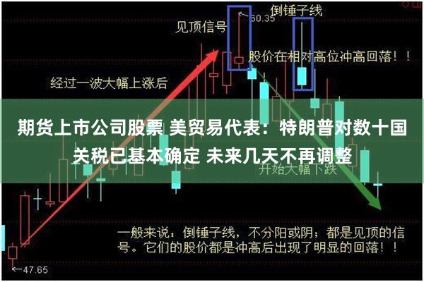 期货上市公司股票 美贸易代表：特朗普对数十国关税已基本确定 未来几天不再调整