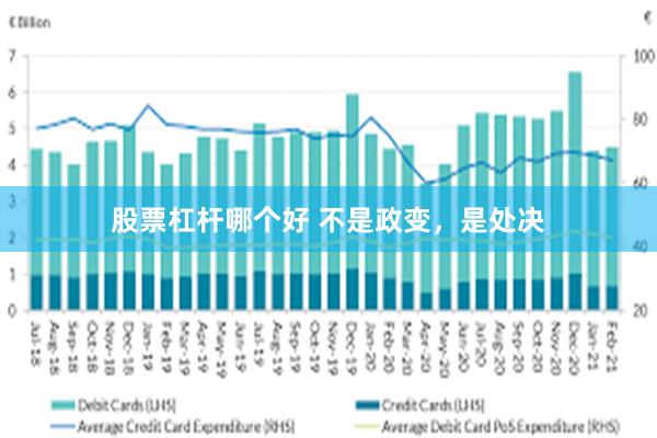 股票杠杆哪个好 不是政变，是处决
