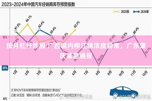 按月杠杆炒股 广西境内柳江锑浓度异常，广东肇庆紧急通报