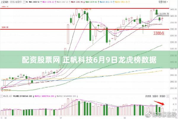 配资股票网 正帆科技6月9日龙虎榜数据