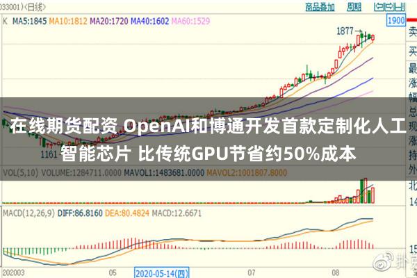 在线期货配资 OpenAI和博通开发首款定制化人工智能芯片 比传统GPU节省约50%成本