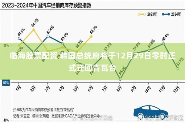 临海股票配资 韩国总统府将于12月29日零时正式迁回青瓦台