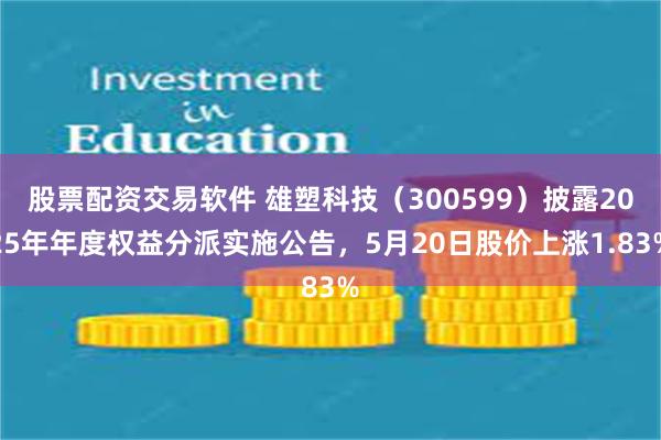 股票配资交易软件 雄塑科技（300599）披露2025年年度权益分派实施公告，5月20日股价上涨1.83%