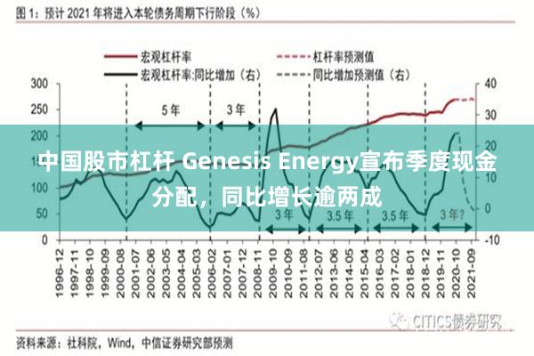 中国股市杠杆 Genesis Energy宣布季度现金分配，同比增长逾两成