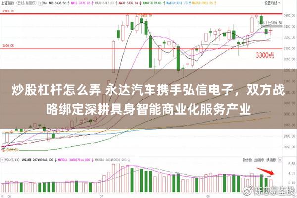 炒股杠杆怎么弄 永达汽车携手弘信电子，双方战略绑定深耕具身智能商业化服务产业