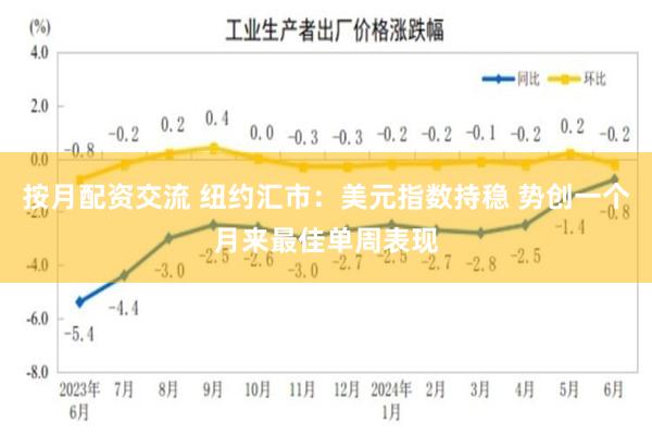 按月配资交流 纽约汇市：美元指数持稳 势创一个月来最佳单周表现