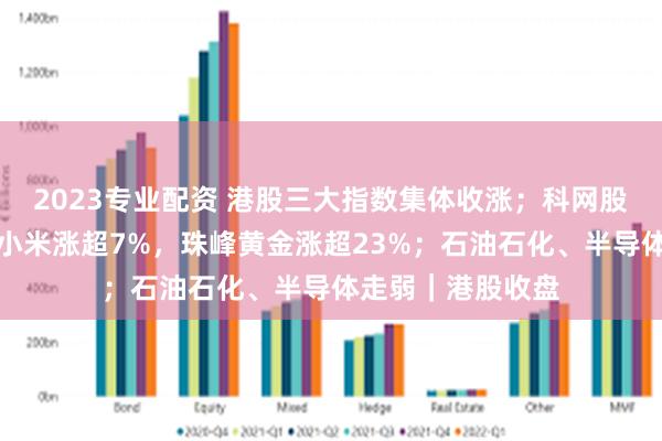 2023专业配资 港股三大指数集体收涨；科网股、黄金股走强，小米涨超7%，珠峰黄金涨超23%；石油石化、半导体走弱｜港股收盘