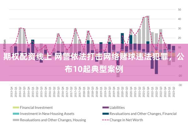 期权配资线上 网警依法打击网络赌球违法犯罪，公布10起典型案例
