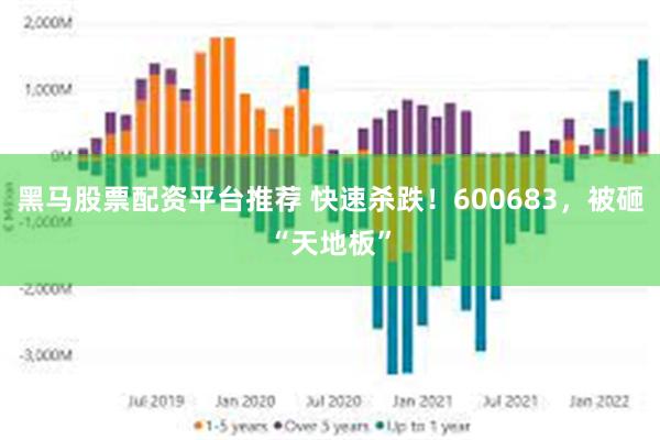 黑马股票配资平台推荐 快速杀跌！600683，被砸“天地板”