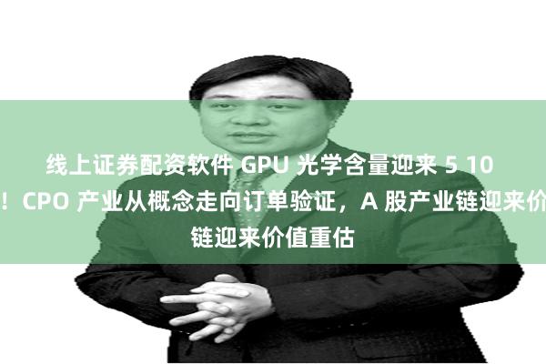 线上证券配资软件 GPU 光学含量迎来 5 10 倍跃升!CPO 产业从概念走向订单验证,A 股产业链迎来价值重估
