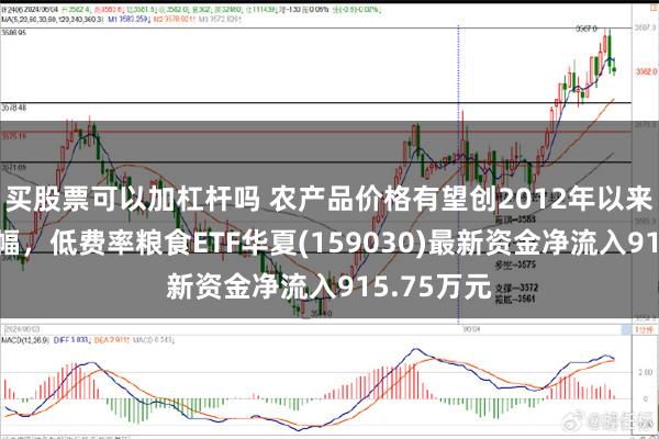 买股票可以加杠杆吗 农产品价格有望创2012年以来最大月涨幅，低费率粮食ETF华夏(159030)最新资金净流入915.75万元
