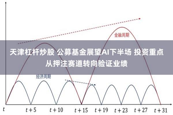 天津杠杆炒股 公募基金展望AI下半场 投资重点从押注赛道转向验证业绩