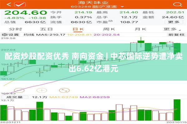 配资炒股配资优秀 南向资金 | 中芯国际逆势遭净卖出6.62亿港元
