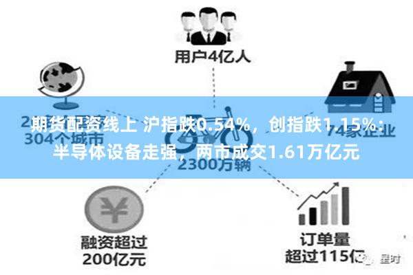 期货配资线上 沪指跌0.54%，创指跌1.15%：半导体设备走强，两市成交1.61万亿元