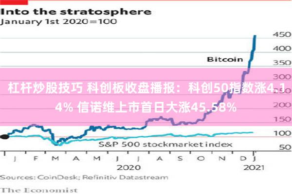 杠杆炒股技巧 科创板收盘播报：科创50指数涨4.14% 信诺维上市首日大涨45.58%