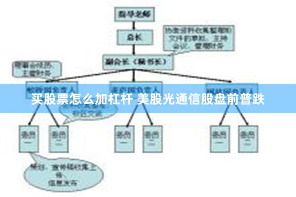 买股票怎么加杠杆 美股光通信股盘前普跌