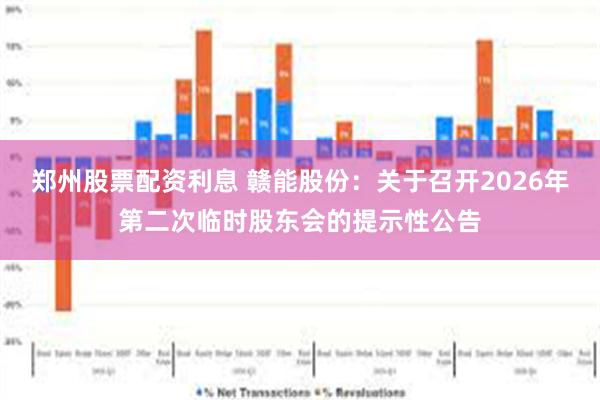 郑州股票配资利息 赣能股份：关于召开2026年第二次临时股东会的提示性公告